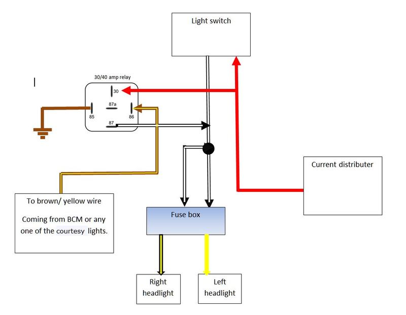 Linking headlights to interior light - 986 Forum - The Community for ...